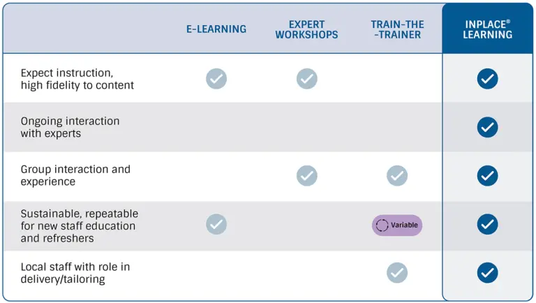 Workforce Education Models Website Version